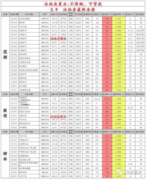 西安婚庆爆料案件最新进展,真相逐步浮出水面